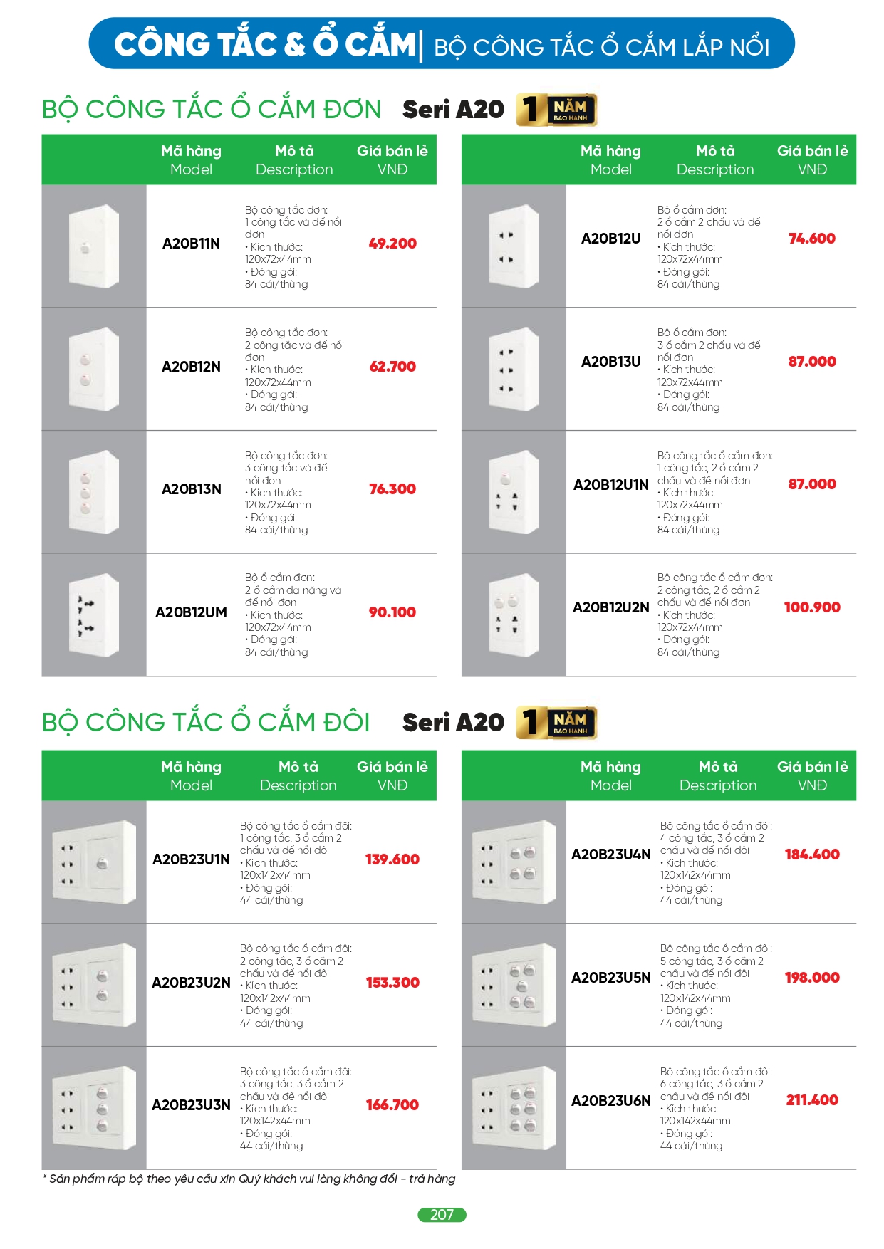 Bảng giá đèn LED MPE 2026